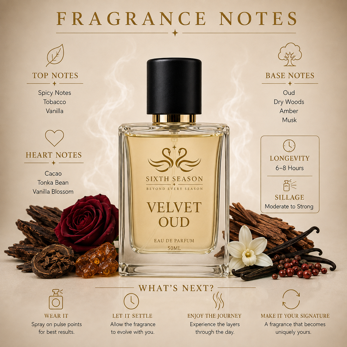 VELVET OUD